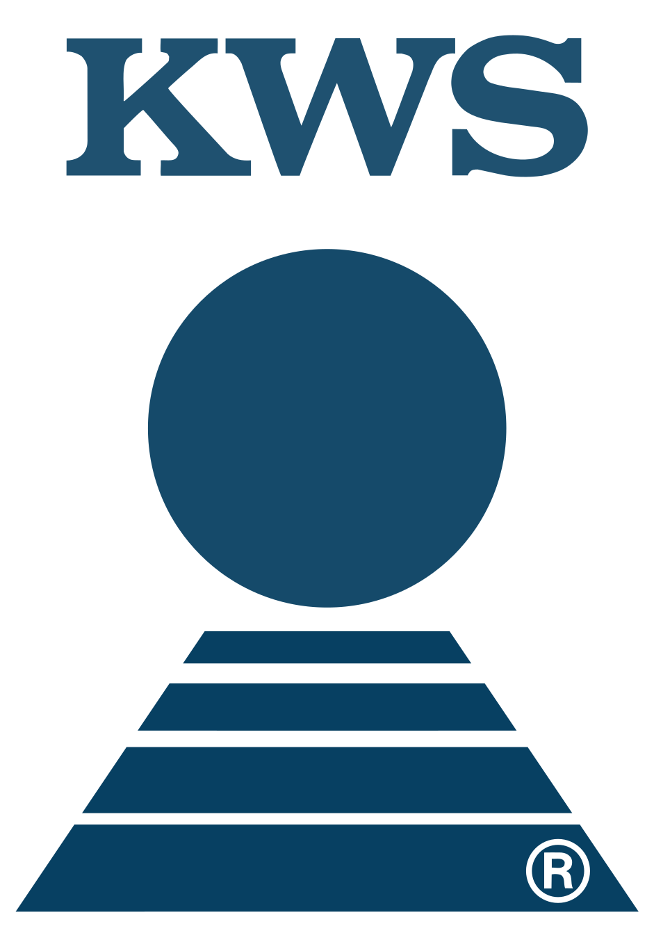 KWS